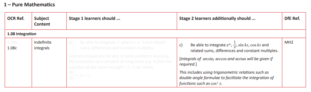 Specification reference